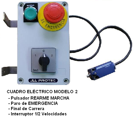 CUADRO 2